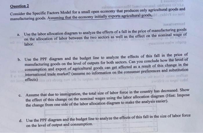 Solved Question 2 Consider the Specific Factors Model for a | Chegg.com