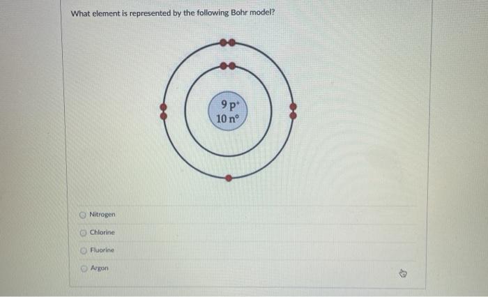 fluorine bohr model