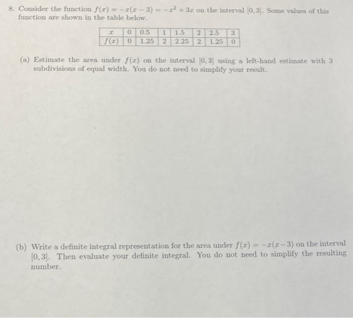 Solved 8. Consider the function f(x) = -2(3-3) = -22 + 3r on | Chegg.com