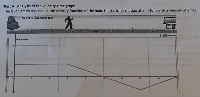 Solved Part A. graph is used to find first part on page. | Chegg.com