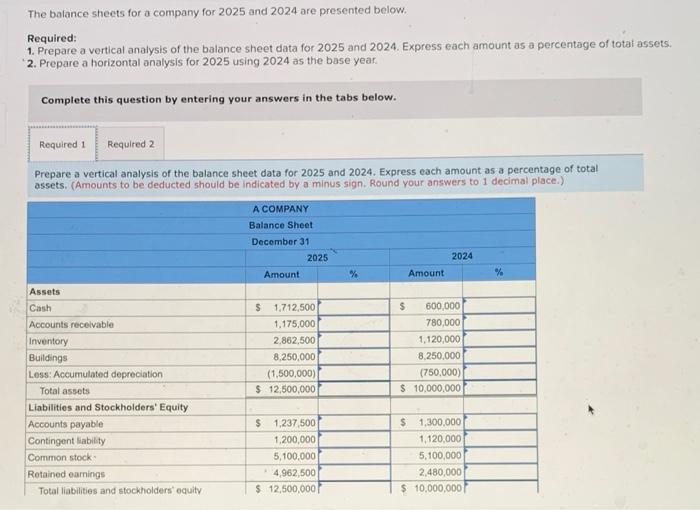 Solved The Balance Sheets For A Company For 2025 And 2024 Chegg Com   Image