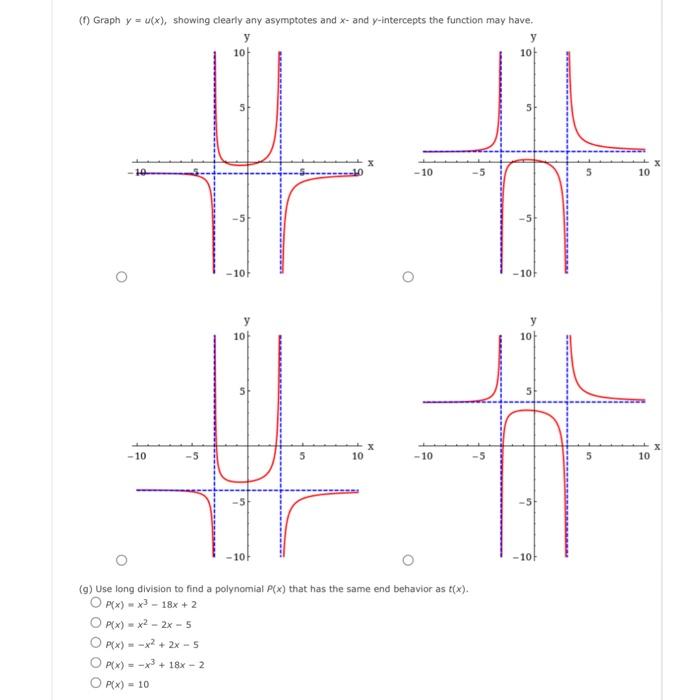 Solved Consider the following rational functions. | Chegg.com