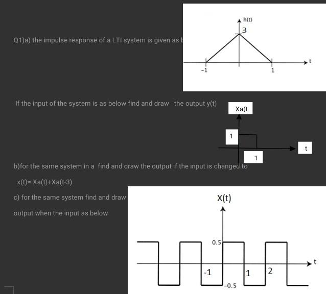 Solved h(t) 3 Q1)a) the impulse response of a LTI system is | Chegg.com