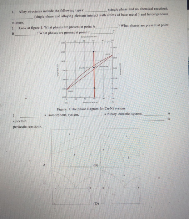 Solved Figure. 2 The lead-tin phase diagram s. In figure 3, | Chegg.com