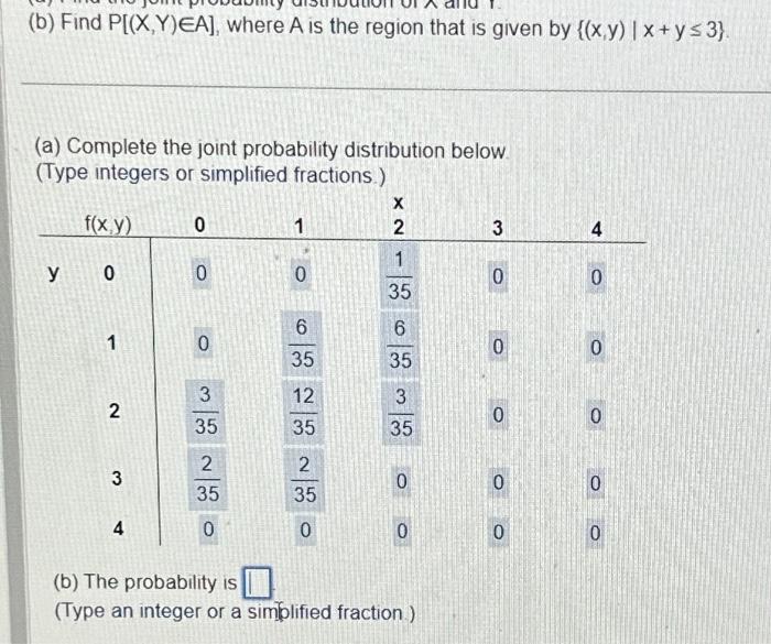 Solved (b) Find P[(X,Y)∈A], Where A Is The Region That Is | Chegg.com