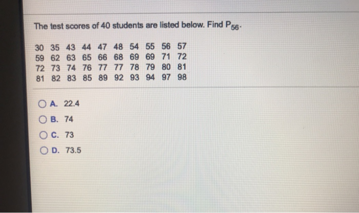 Solved The test scores of 40 students are listed below. Find 