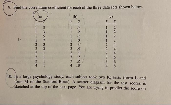Solved 9. Find the correlation coefficient for each of the | Chegg.com