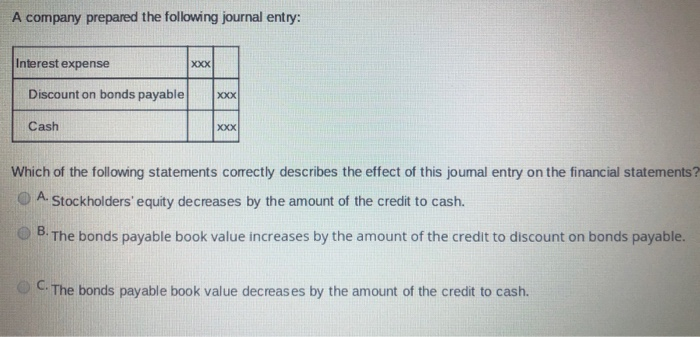 Solved A company prepared the following journal entry: | Chegg.com