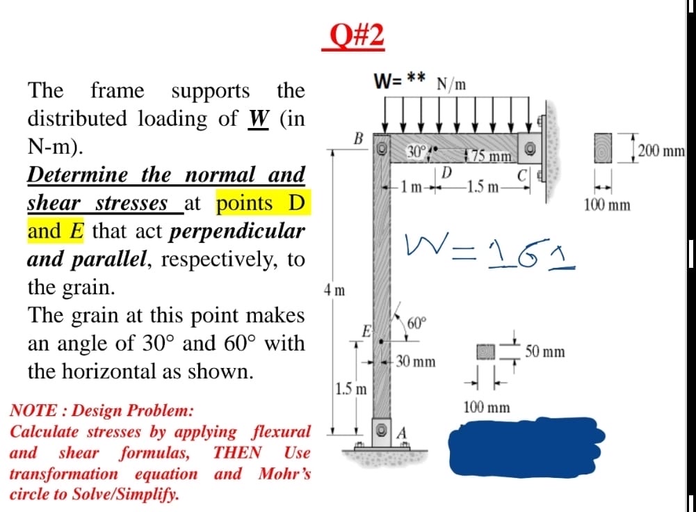Solved Q#2The frame supports the distributed loading of | Chegg.com