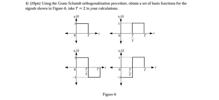 Solved 4) (20pts) Using The Gram-Schmidt Orthogonalization | Chegg.com