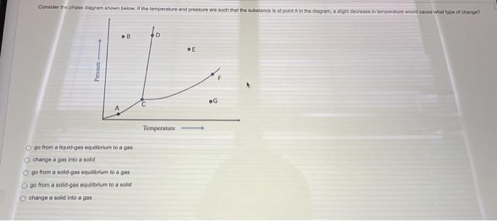 Solved Choose the correct net ionic equation for the | Chegg.com