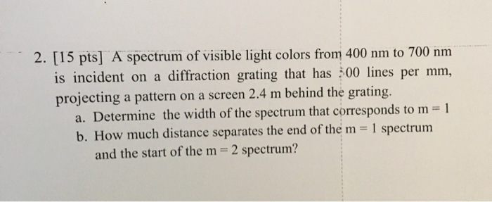 Solved 2. (15 pts] A spectrum of visible light colors from | Chegg.com