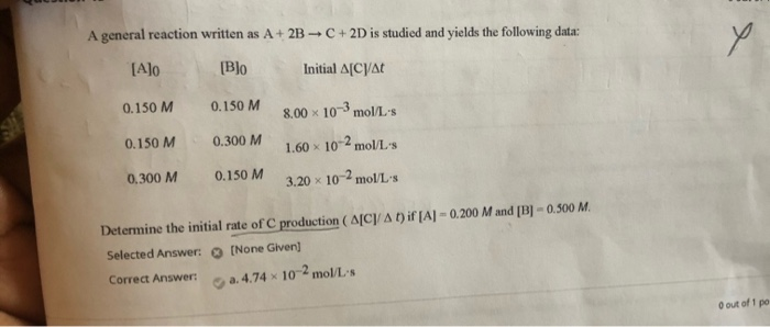 Solved A general reaction written as A + 2B + C + 2D is | Chegg.com