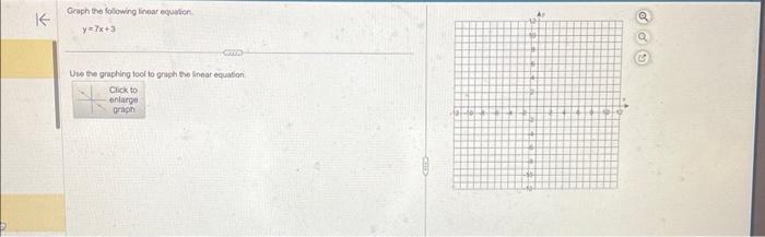 Solved Craph the following finoar equalier. y=7x+3 Use the | Chegg.com