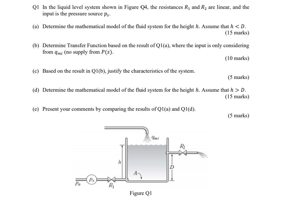 Solved Q1 In the liquid level system shown in Figure Q4, the | Chegg.com
