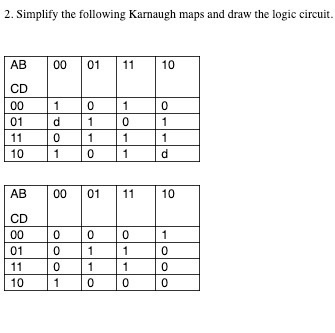 Solved 2. Simplify The Following Karnaugh Maps And Draw The | Chegg.com