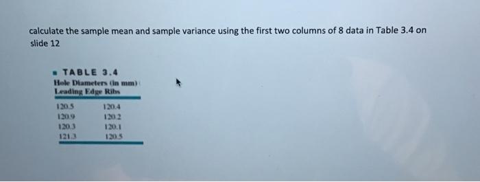 Solved calculate the sample mean and sample variance using | Chegg.com