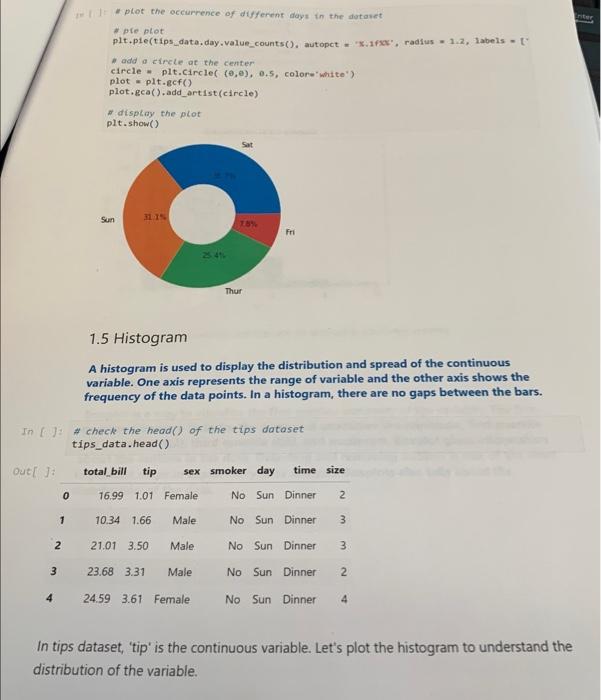 Solved 2.6 Count Plot Count plot shows the count of | Chegg.com