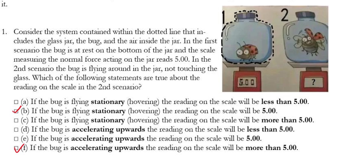 Solved Consider the system contained within the dotted line | Chegg.com