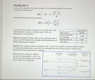 Solved PROBLEM 3:Some useful equations that may be used for | Chegg.com