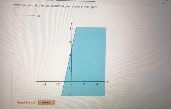 Solved Write an Inequality for the shaded region shown in | Chegg.com