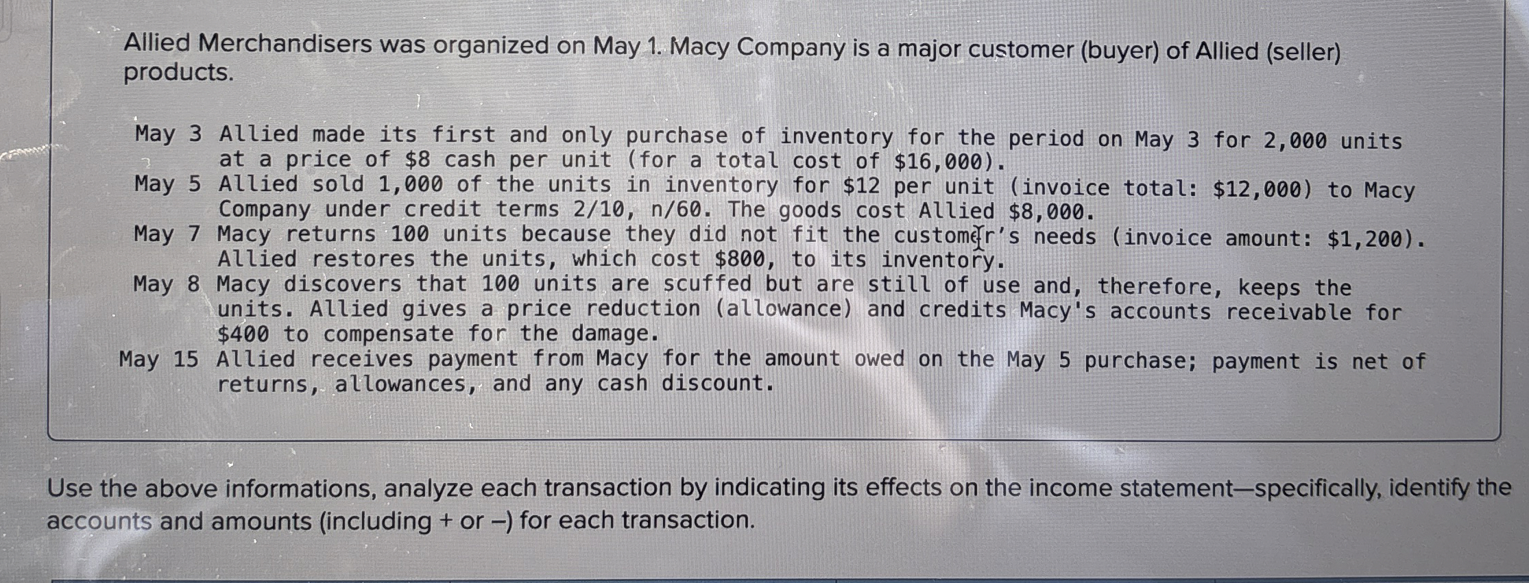 Allied Merchandisers was organized on May 1. ﻿Macy