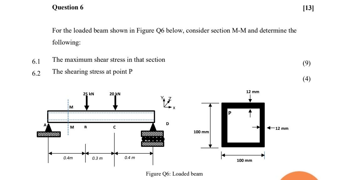Solved Question 6 [13] For the loaded beam shown in Figure | Chegg.com