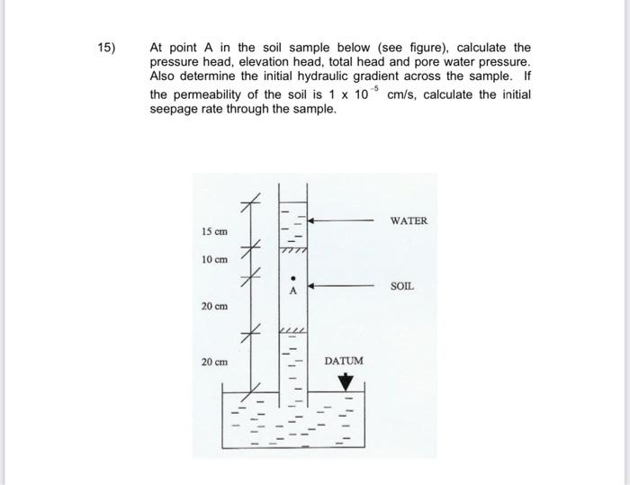 Solved A pumping test (see figure below) was performed in a | Chegg.com