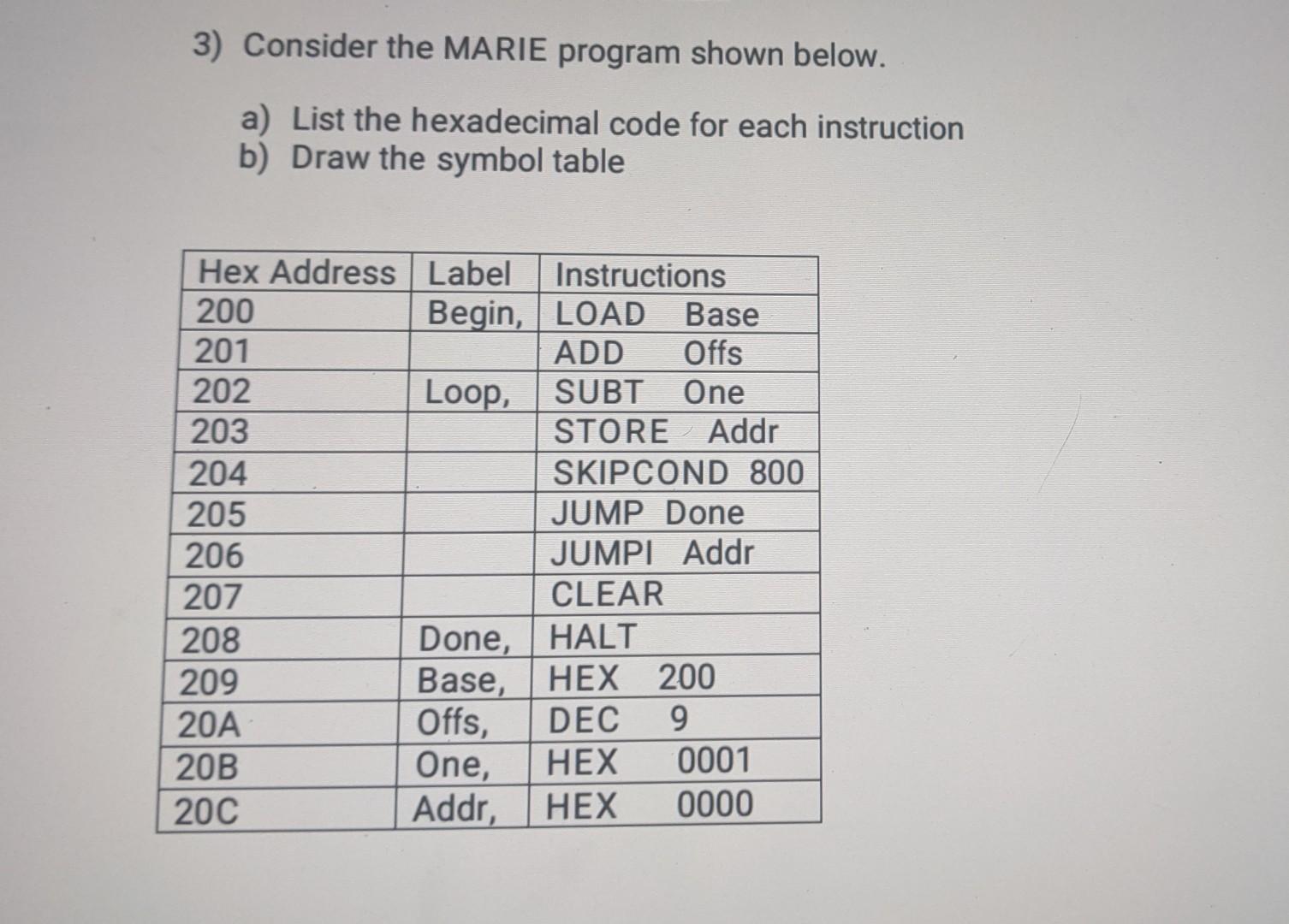 Solved 3) Consider The MARIE Program Shown Below. A) List | Chegg.com