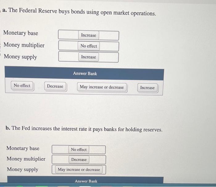 Solved A. The Federal Reserve Buys Bonds Using Open Market | Chegg.com