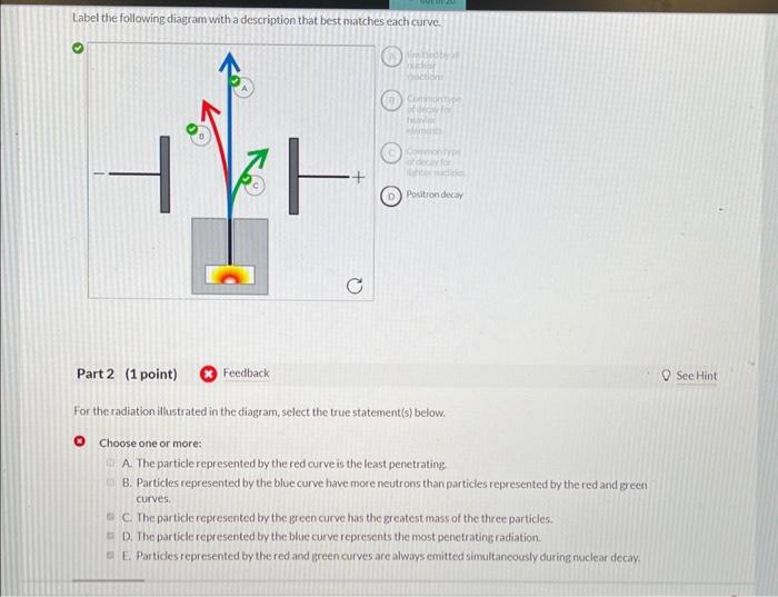 Solved Label the following diagram with a description that | Chegg.com