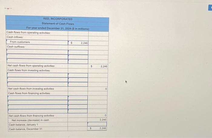 Solved Comparative Balance Sheets For 2024 And 2023 A Chegg Com   Image