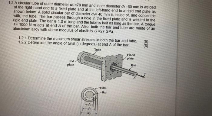 Solved 1.2 A circular tube of outer diameter d =70 mm and | Chegg.com