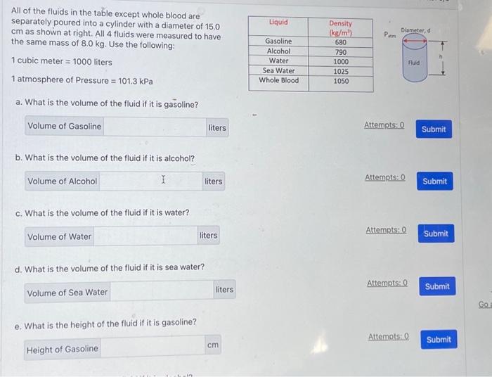 Solved All of the fluids in the table except whole blood are | Chegg.com