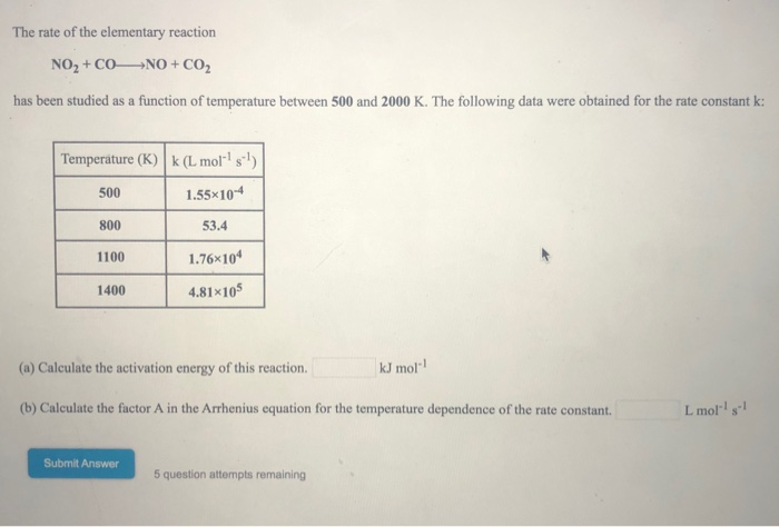 Solved The rate of the elementary reaction NO2+CO NO+ CO2 | Chegg.com