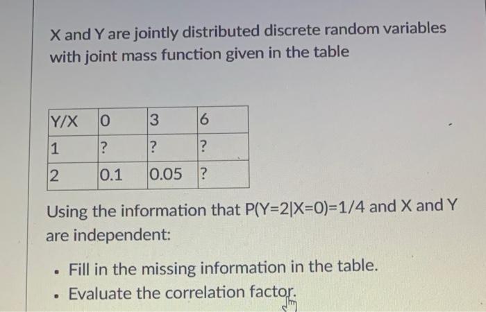 Solved X And Y Are Jointly Distributed Discrete Random Chegg Com
