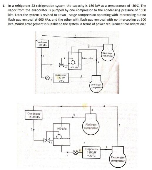 Solved 1. In A Refrigerant 22 Refrigeration System The 