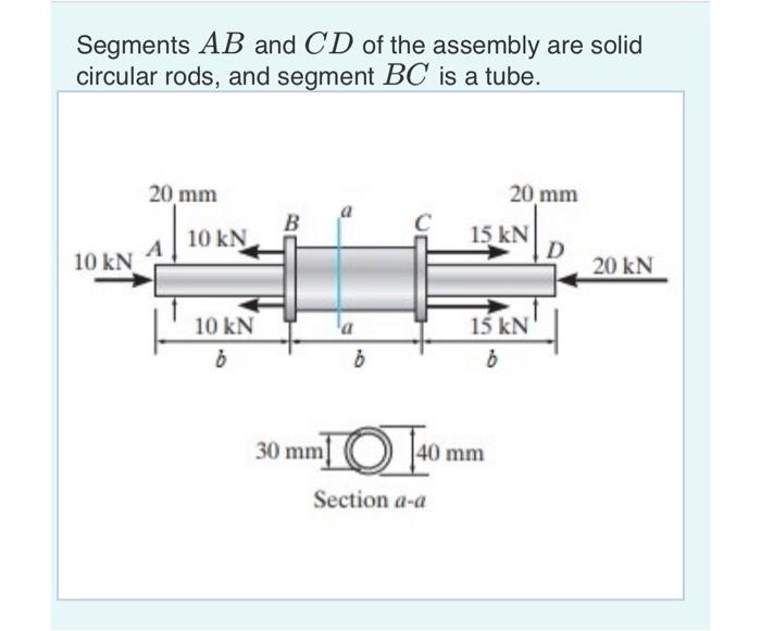 Solved Segments AB And CD Of The Assembly Are Solid Circular | Chegg.com