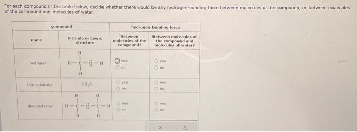 Solved For each compound in the table below, decide whether | Chegg.com