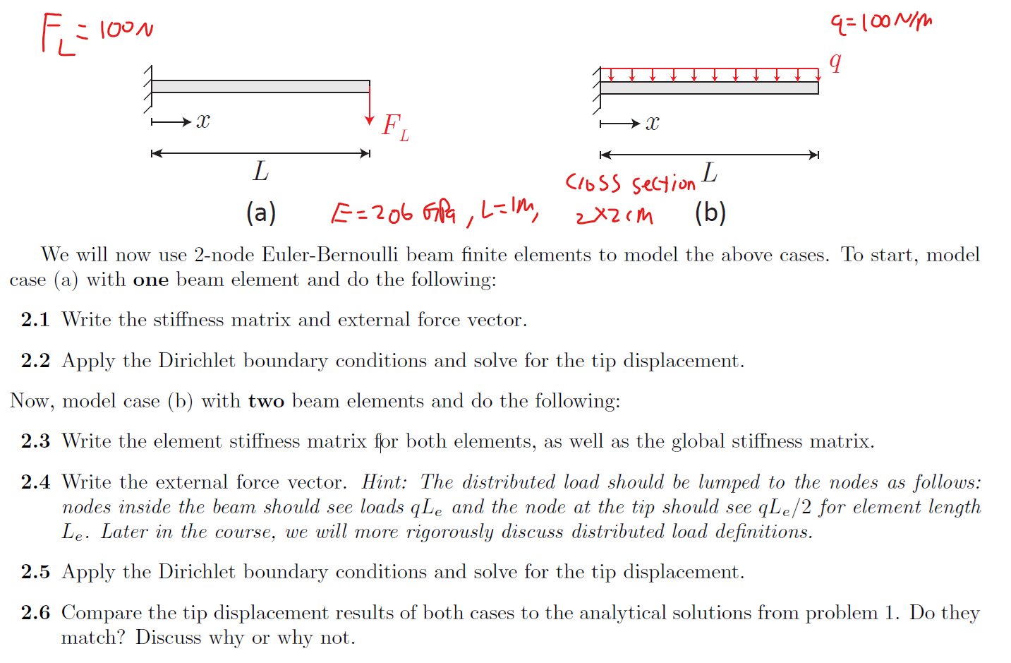 Solved Assume the beam has a square 2×2 ﻿cm cross section | Chegg.com