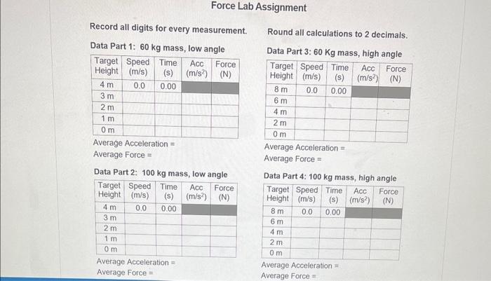 Solved Force Lab Assignment Record all digits for every | Chegg.com