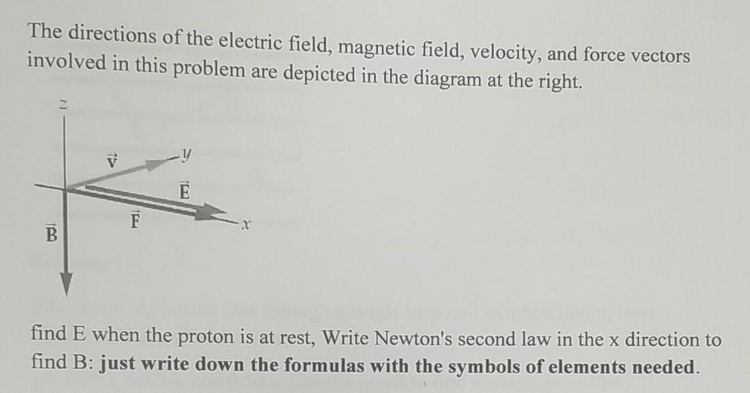 Solved Problem 6- The directions of the electric field, | Chegg.com