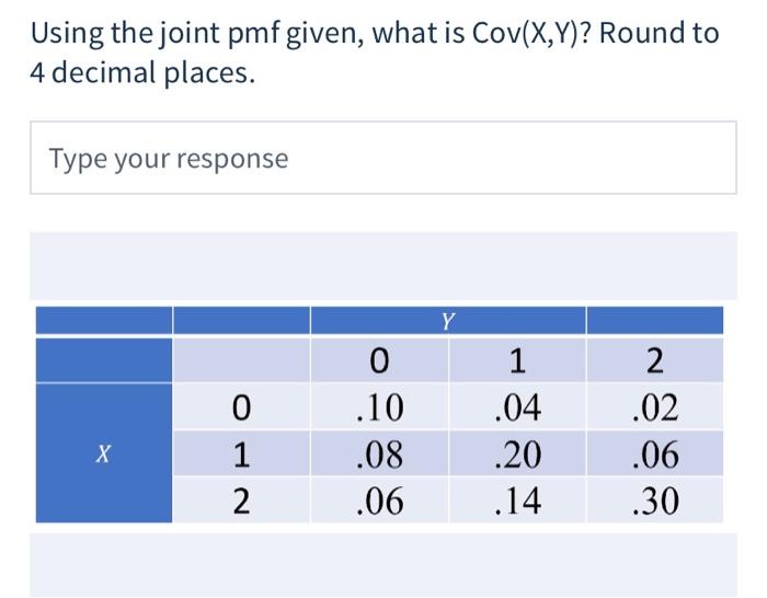 Solved The joint pmf of X and Y is given below. What is | Chegg.com