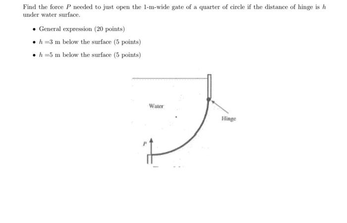 Solved Find The Force P Needed To Just Open The 1 M Wide Chegg Com