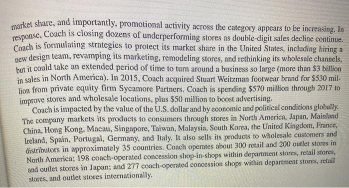 Solved Overexposure of a Luxury Brand: Coach Inc.'s
