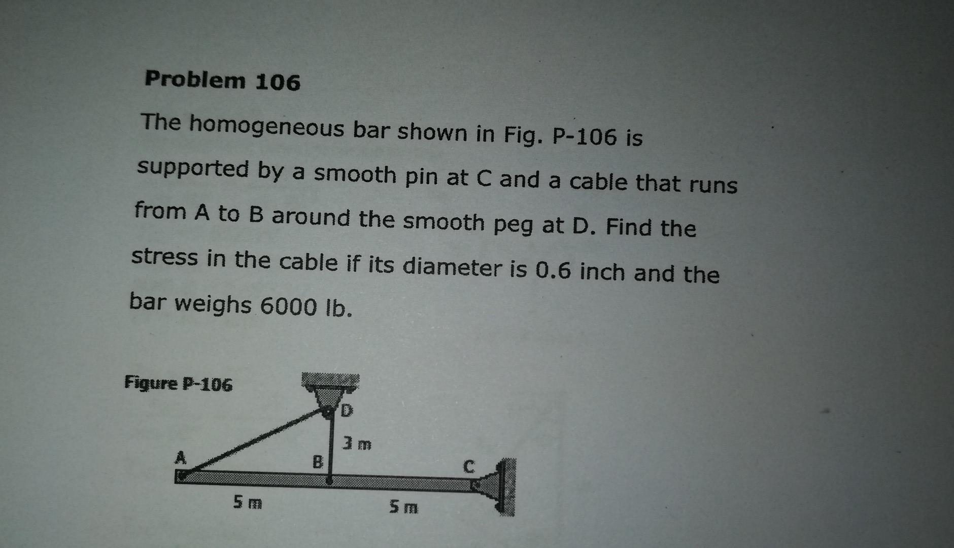 Solved Problem 106 The Homogeneous Bar Shown In Fig. P-106 | Chegg.com