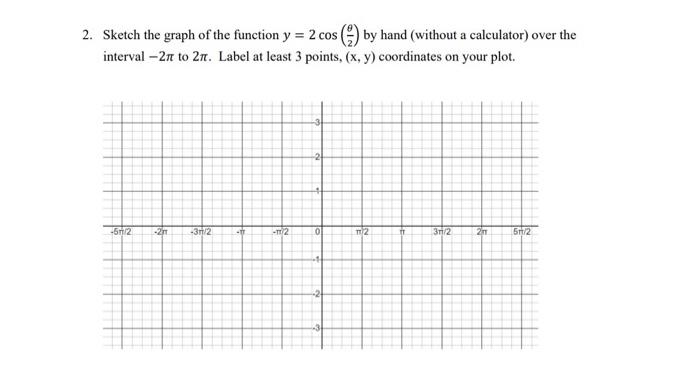 Solved 2. Sketch the graph of the function y = 2 cos () by | Chegg.com