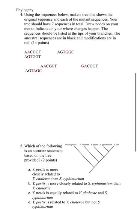 Solved Species Concept 1. Explain Why The Species Concept | Chegg.com