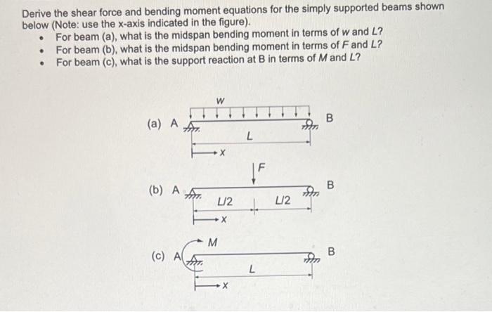 Derive the shear force and bending moment equations for the simply supported beams shown below (Note: use the \( x \)-axis in