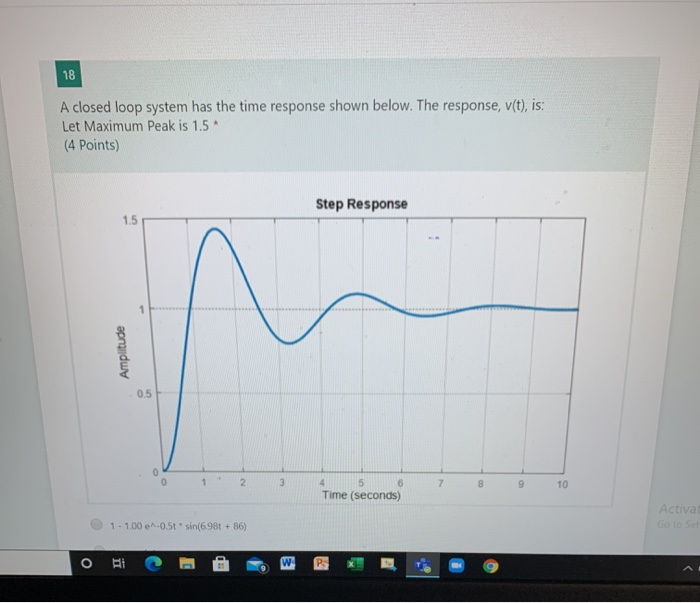 Solved 18 A closed loop system has the time response shown | Chegg.com